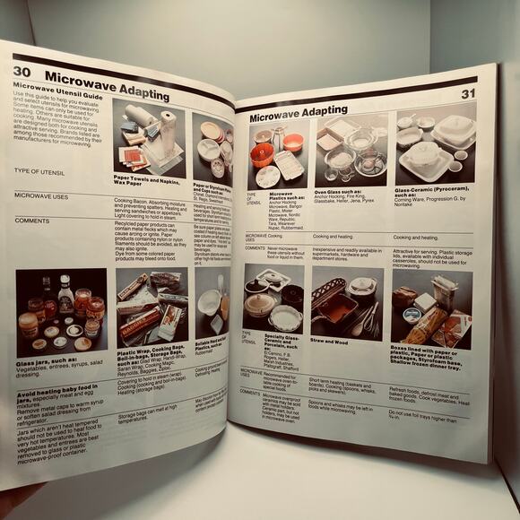 Vintage lot of Microwave cookbooks, 1980's retro cookbook, novelty gift - Picture 13 of 16